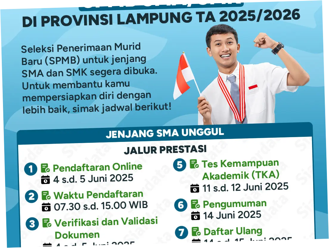 SPMB Lampung Dibuka: Pendaftaran dan Kuota untuk SMA/SMK Negeri
