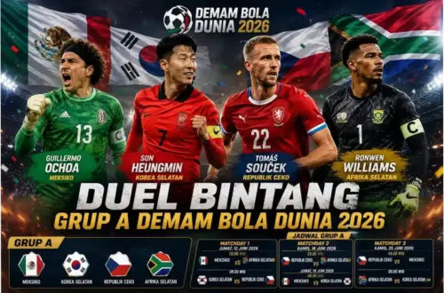 Tomáš Souček dan Piala Dunia 2026: Ceko Membawa Mimpi Besar ke Turnamen
