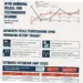 Upah Minimum: Tren dan Tantangan di Indonesia