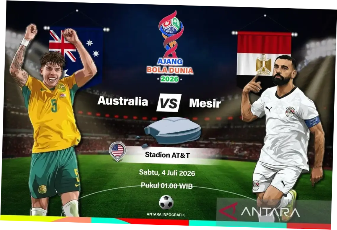 Australia vs Mesir di Piala Dunia 2026: Analisis dan Prediksi Pertandingan