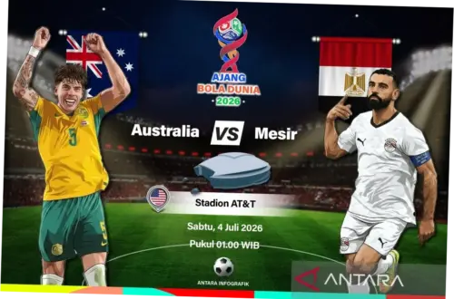 Australia vs Mesir di Piala Dunia 2026: Analisis dan Prediksi Pertandingan