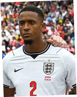 Ezri Konsa: Pemain Muda Inggris yang Siap Menghadapi Tantangan di Timnas