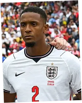 Ezri Konsa: Pemain Muda Inggris yang Siap Menghadapi Tantangan di Timnas