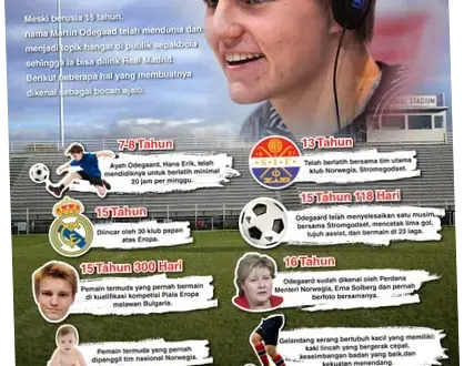 Martin Ødegaard: Dari Bocah Ajaib hingga Kapten Norwegia