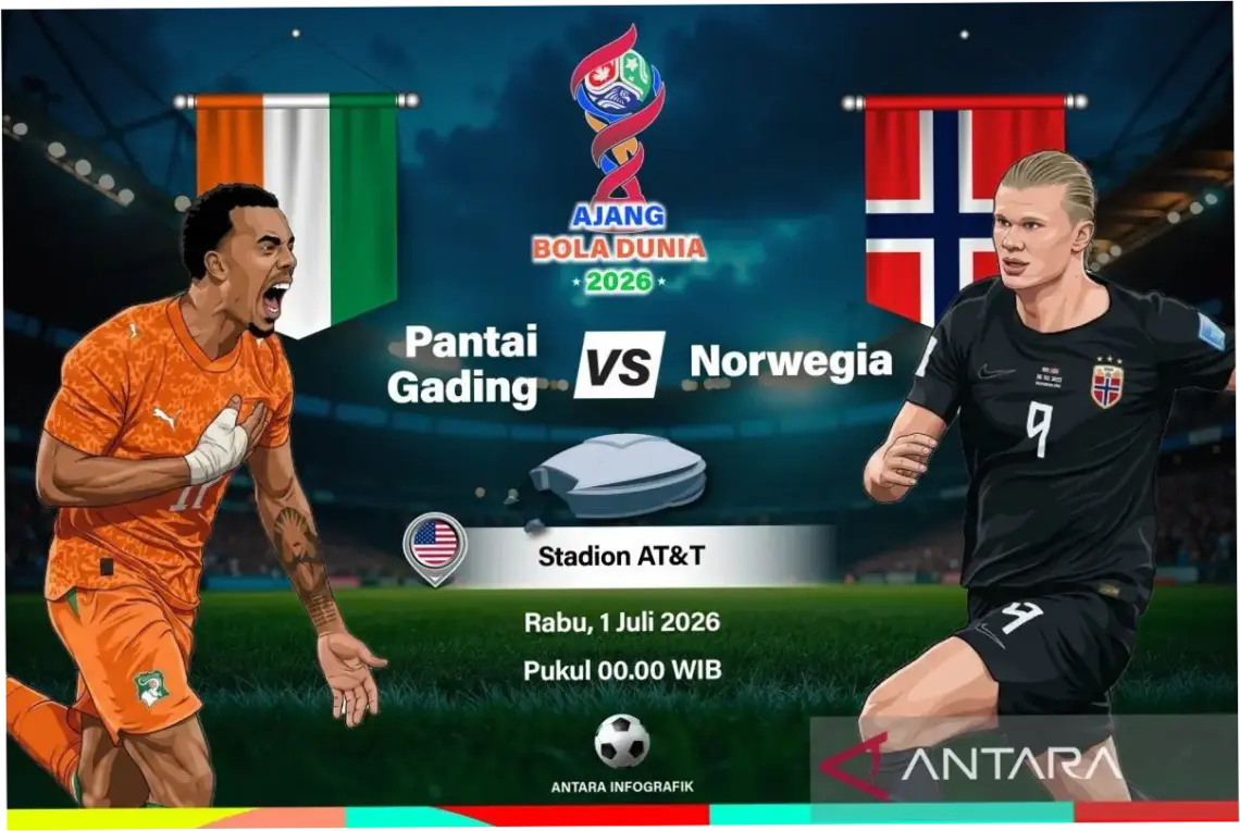 Pantai Gading Hadapi Norway di Piala Dunia FIFA: Analisis dan Proses