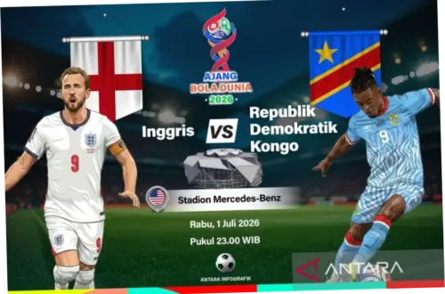 Pertandingan Inggris vs Republik Demokratik Kongo di Piala Dunia FIFA 2026: Analisis dan Prediksi