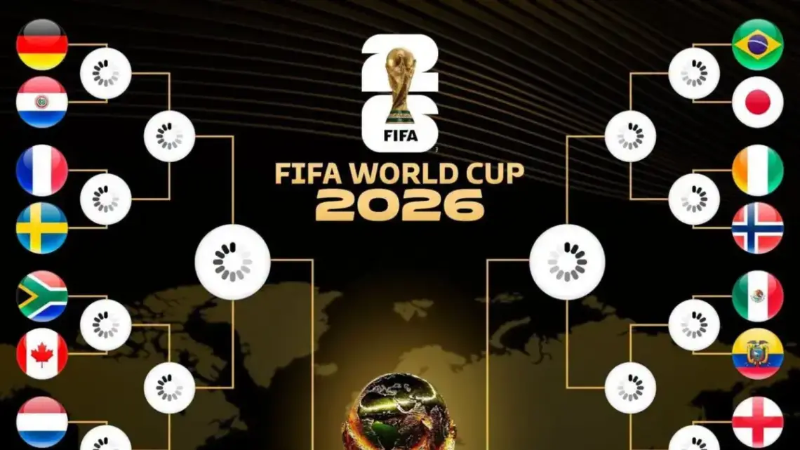 Pertandingan Sengit di Piala Dunia FIFA 2026: Switzerland vs Algeria