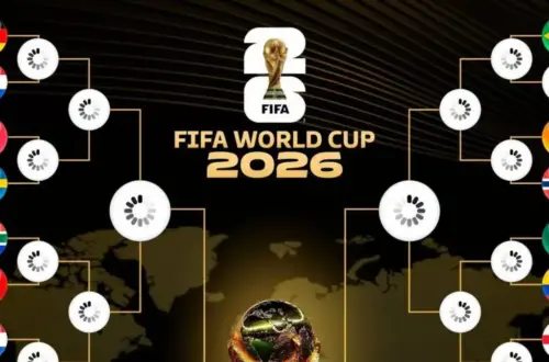 Pertandingan Sengit di Piala Dunia FIFA 2026: Switzerland vs Algeria