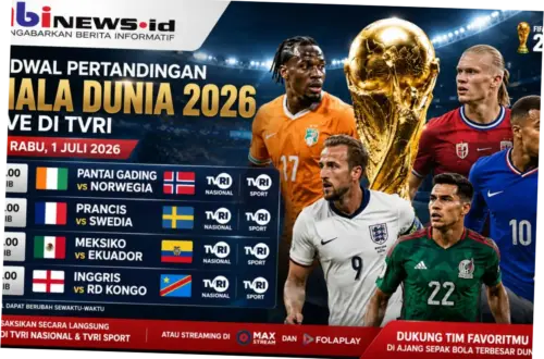 TVRI Sport Live: Piala Dunia 2026, Siaran Langsung dan Berita Terkini