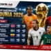TVRI Sport Live: Piala Dunia 2026, Siaran Langsung dan Berita Terkini